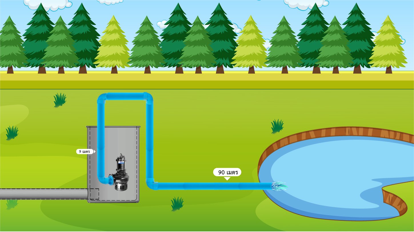 ฟาร์มปลา – จังหวัดจันทบุรี ฟาร์มปลา – จังหวัดจันทบุรี